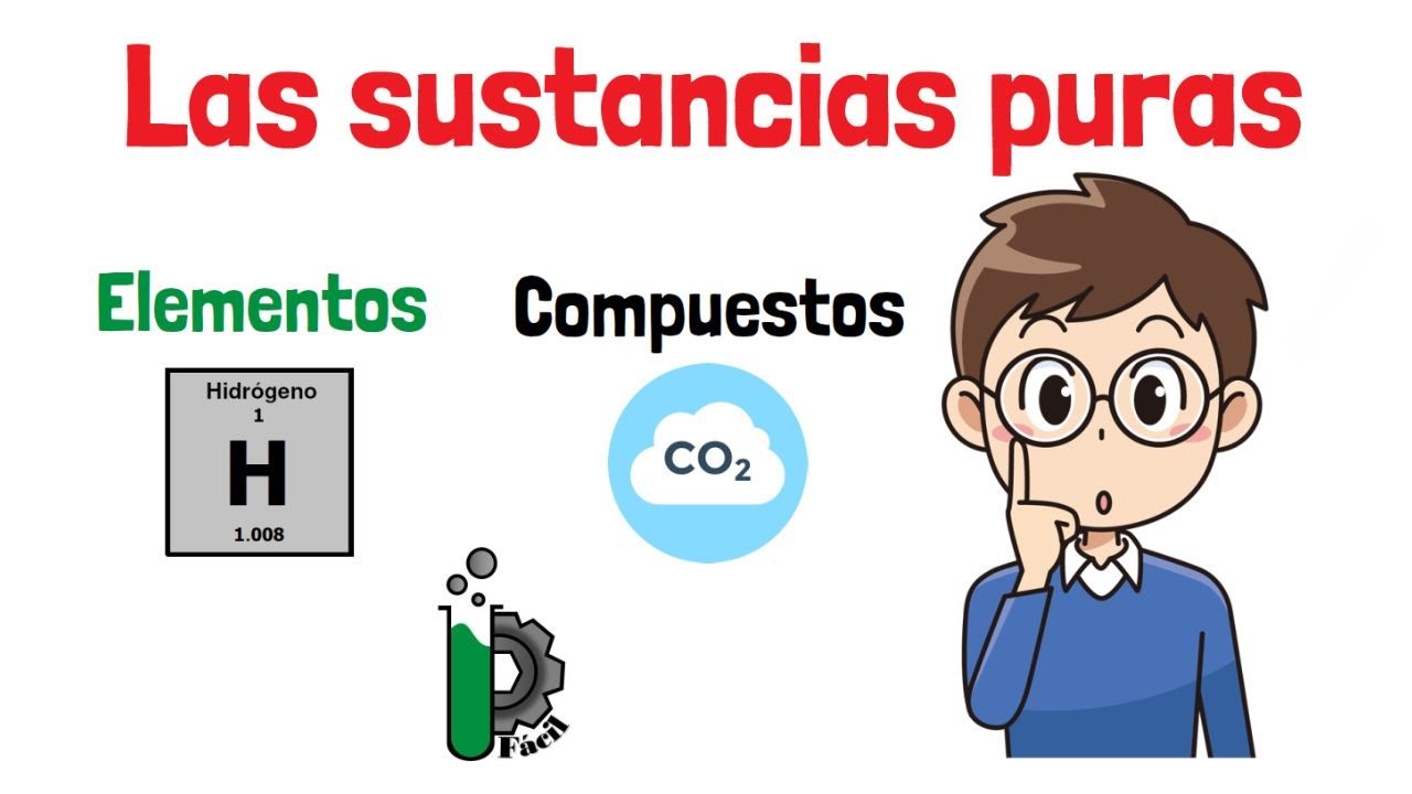 03. La química de las sustancias puras: Elementos y Compuestos