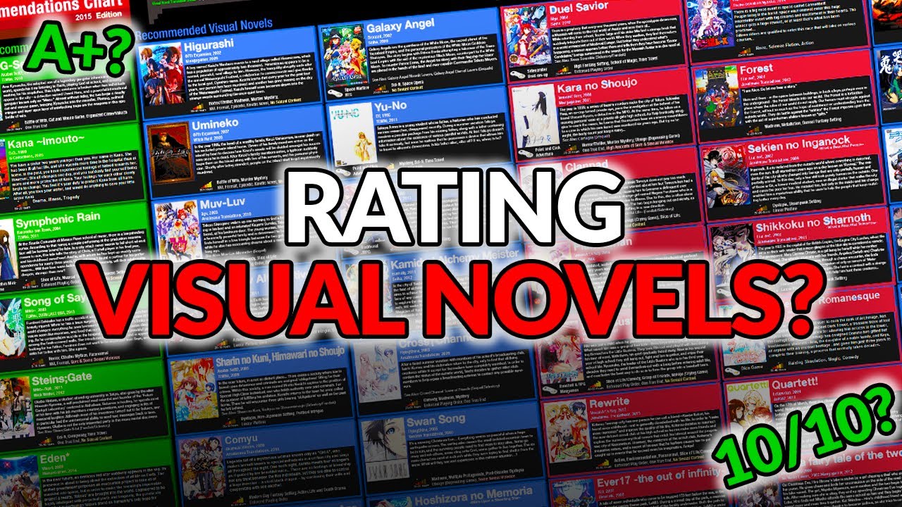 Rating Visual Novels! | Visual Novel Analysis