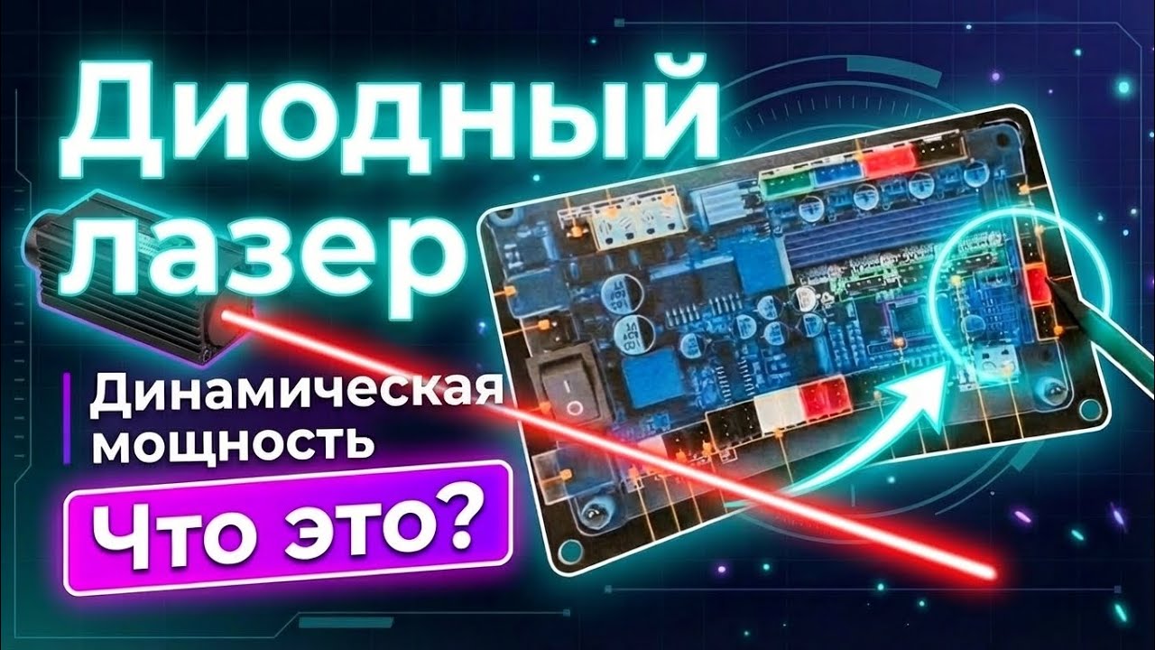 Диодный лазер. Динамическая мощность. Что это? 