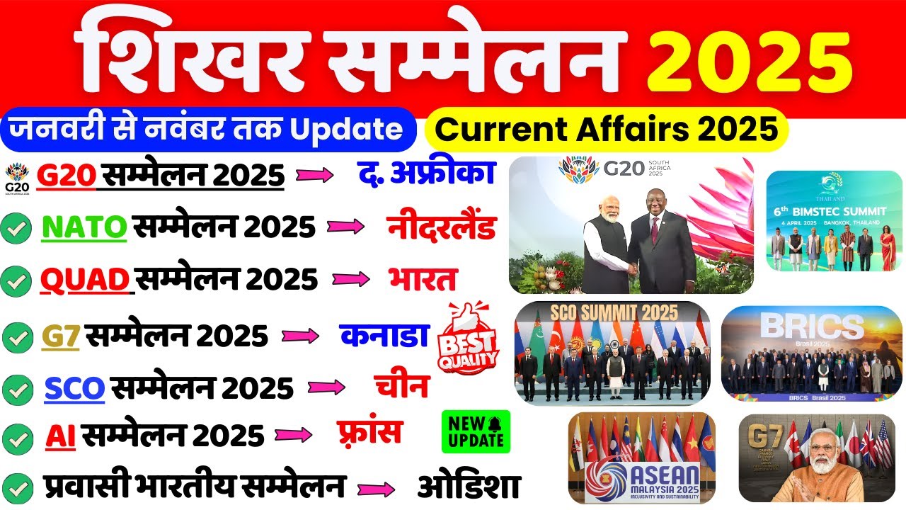 शिखर सम्मेलन 2025 | Summits 2025 Current Affairs | Important Summits 2025 | Sammelan 2025 November
