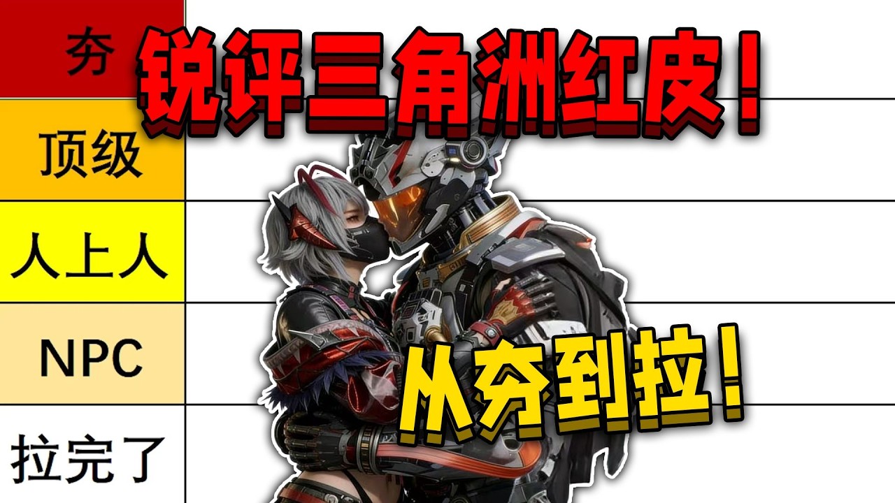 從熱門到冷門：三角洲紅皮遊戲全面評測！百萬粉絲遊戲博主深度解析