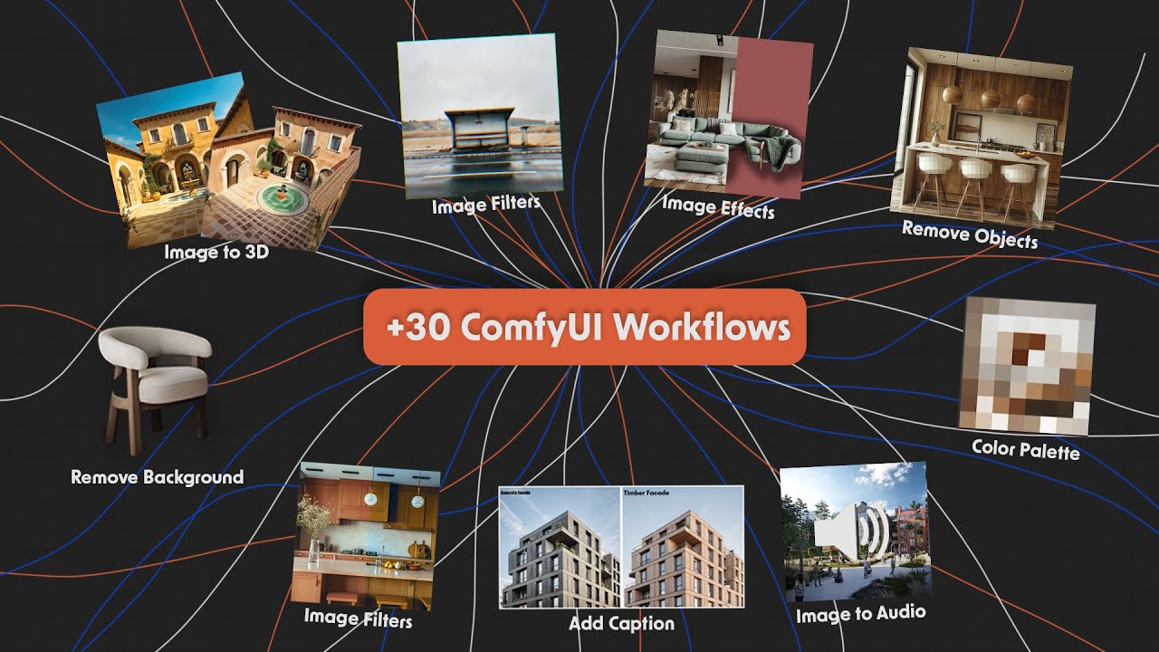 ComfyUI for Everything (other than stable diffusion)