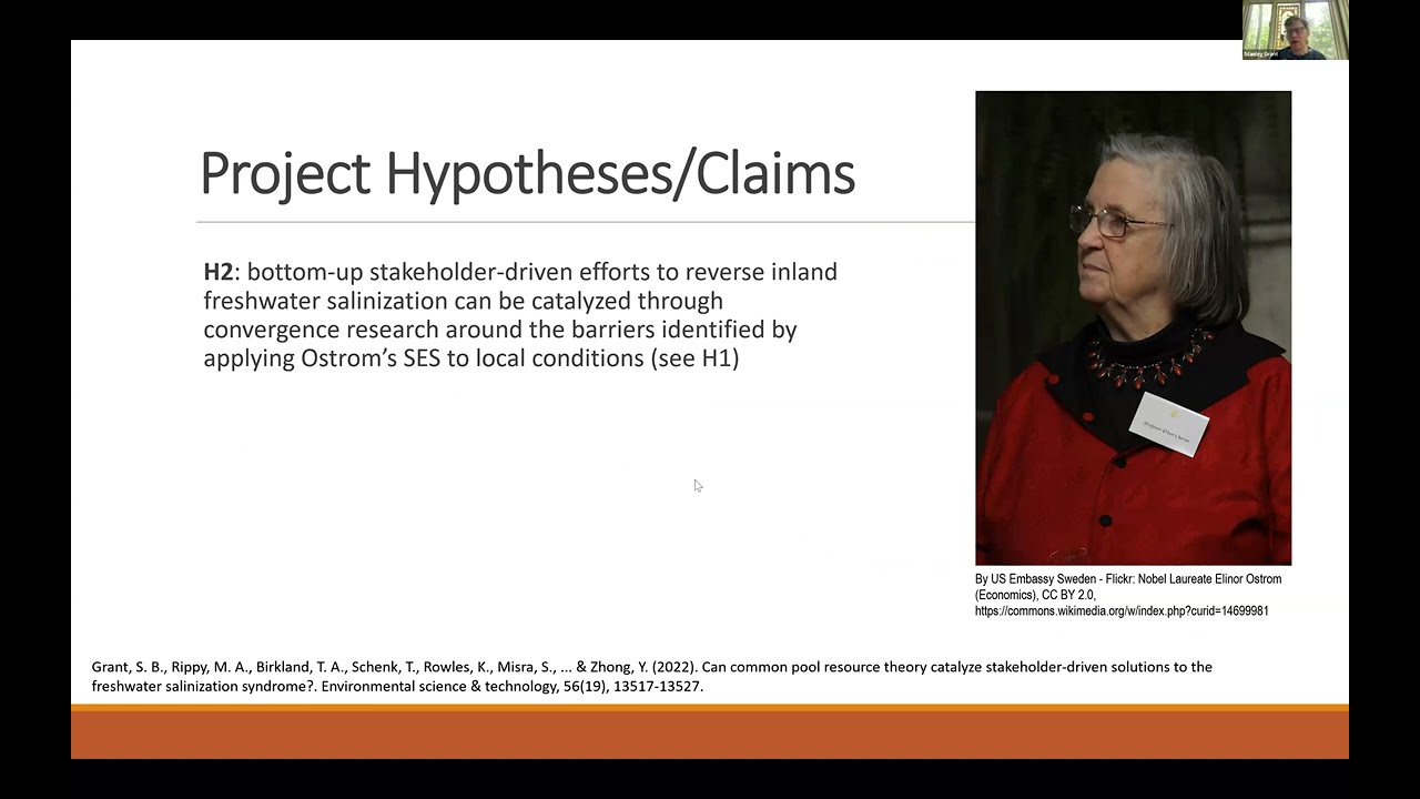 Analyzing Knowledge Integration in Convergence Research (Misra, Rippy, Grant)