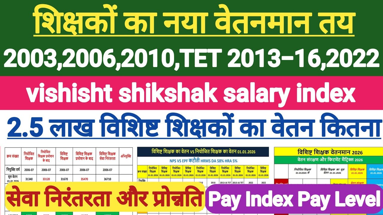 विशिष्ट शिक्षक का पे-मैट्रिक्स और वेतनमान । vishisht shikshak pay matrix । vishisht shikshak salary 