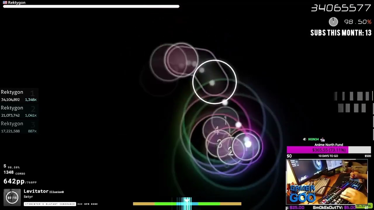 Rektygon future will be pain