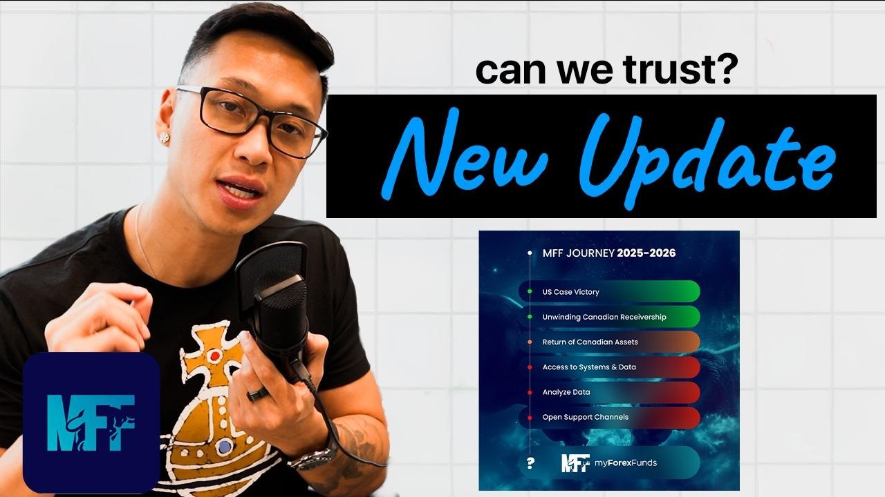 Myforexfunds возвращается в Prop Firm Space! (Отличная новость)