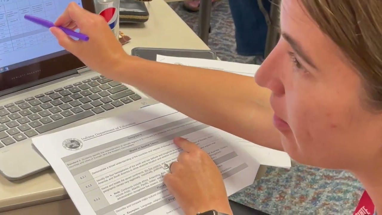 What is Curriculum Mapping?