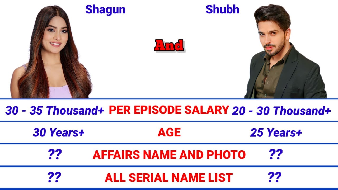 Krishna Mukherjee and Shehzada Dhami lifestyle 2022 | Shubh Shagun serial actress