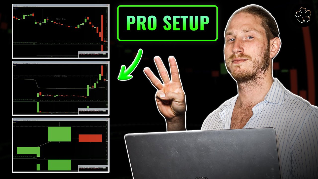 3 Must-Know Patterns for Small-Cap Trading Success 📈
