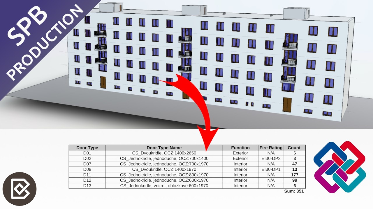 Extract Data from IFC file | Create Door Schedule with Bonsai BIM Spreadsheet Tool