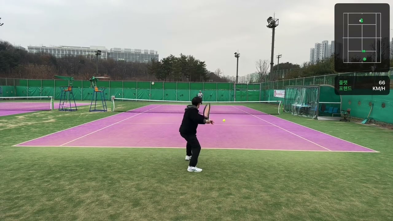 Tennis H/L (25.12.16)