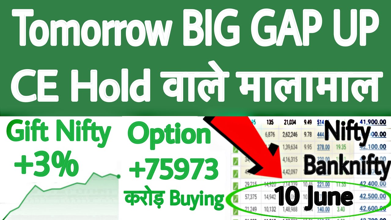 Tomorrow GAP UP | 10 June | Gift Nifty News | Global Market Live | Nifty Prediction for tomorrow 