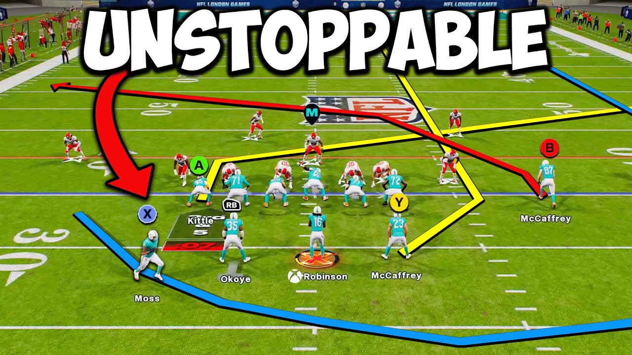 Почему я ЛЮБЛЮ Miami Split Close Pro!