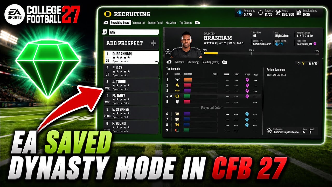 EA спасли режим Dynasty в CFB 27