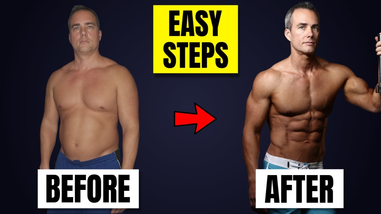 How To Adjust Macros For Fat Loss - Easy Weight Loss Guide