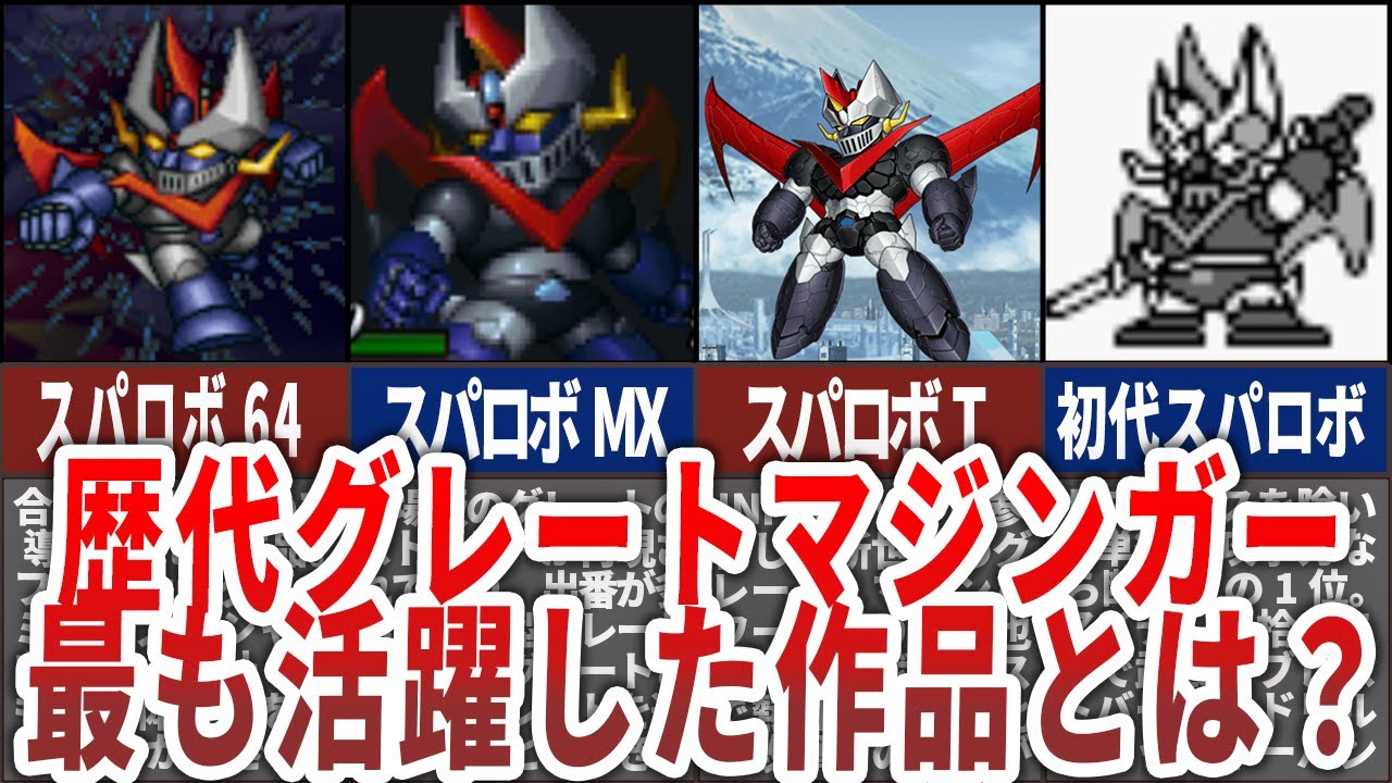 【歴代スパロボ】最もグレートマジンガーが活躍した作品TOP10