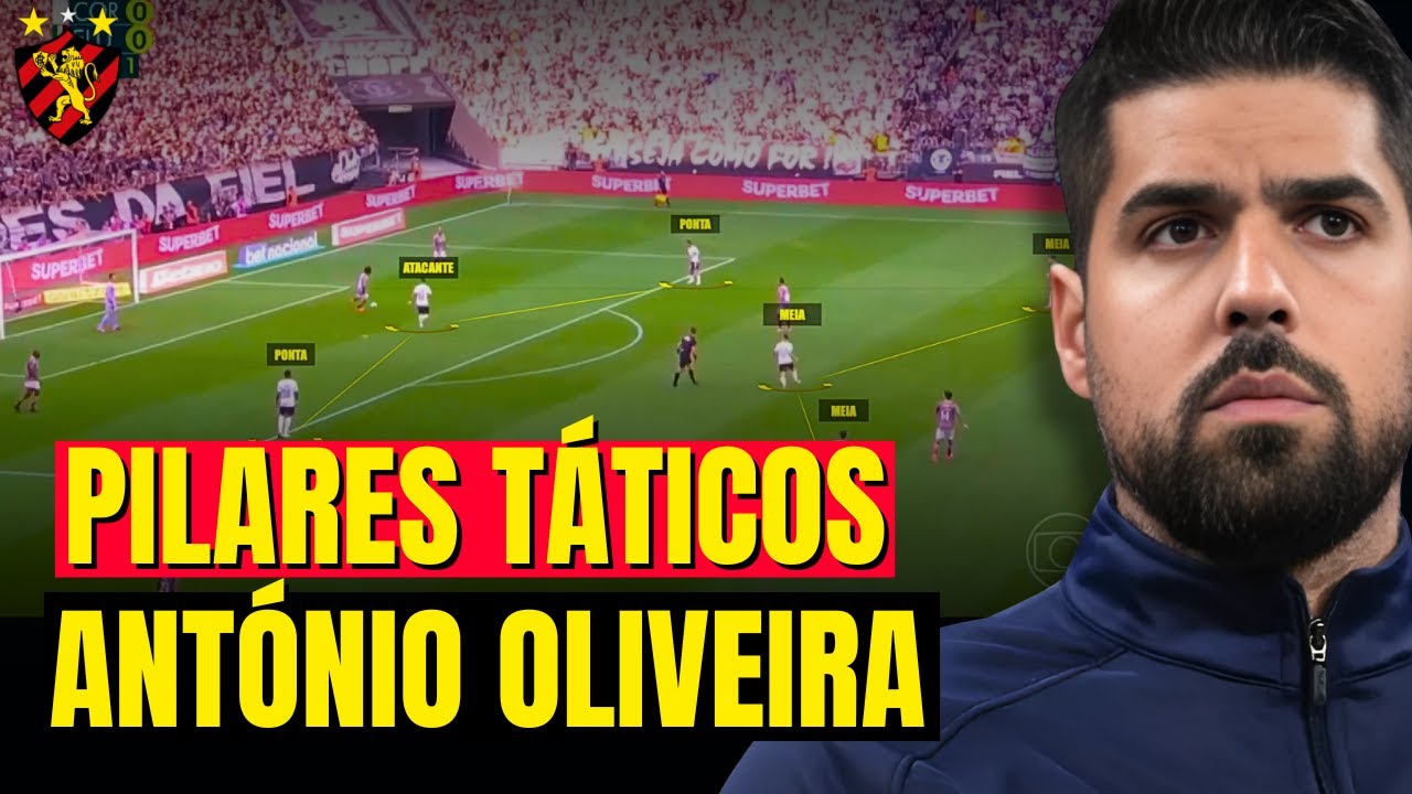 A TÁTICA DE ANTÓNIO OLIVEIRA TREINADOR DO SPORT