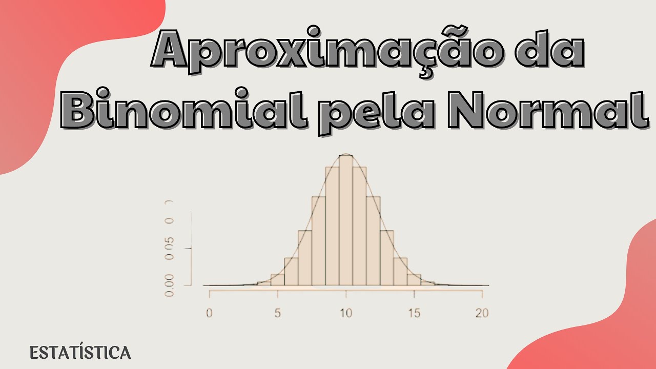 Aproximação da Distribuição Binomial pela Distribuição Normal