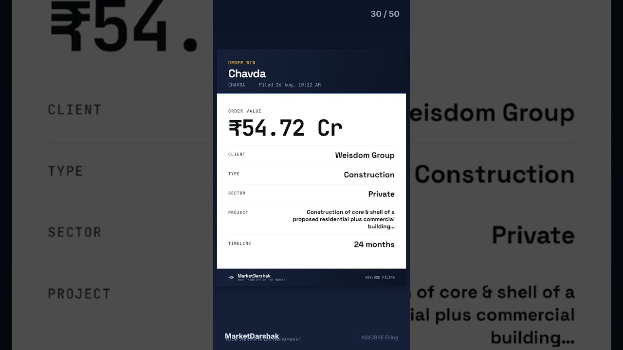 All Key Filings &mdash; 26 Aug 2026 | Complete Daily Digest