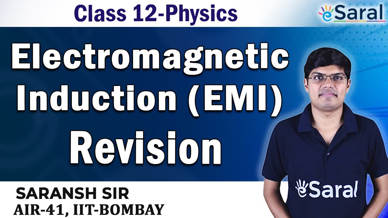 Electromagnetic Induction Revision- Physics Class 12, JEE, NEET