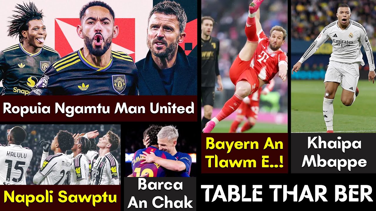 Arsenal, Chelsea, Liverpool, Manchester, Barca, Real Madrid, Bayern, PSG, etc || LEAGUE TABLE UPDATE