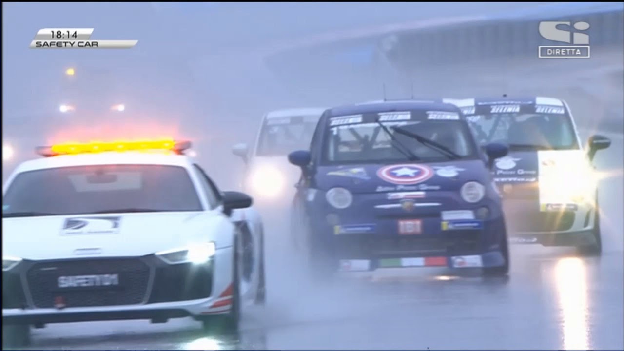Trofeo Abarth Italia 2018. Race 1 Circuit Paul Ricard. Full Race