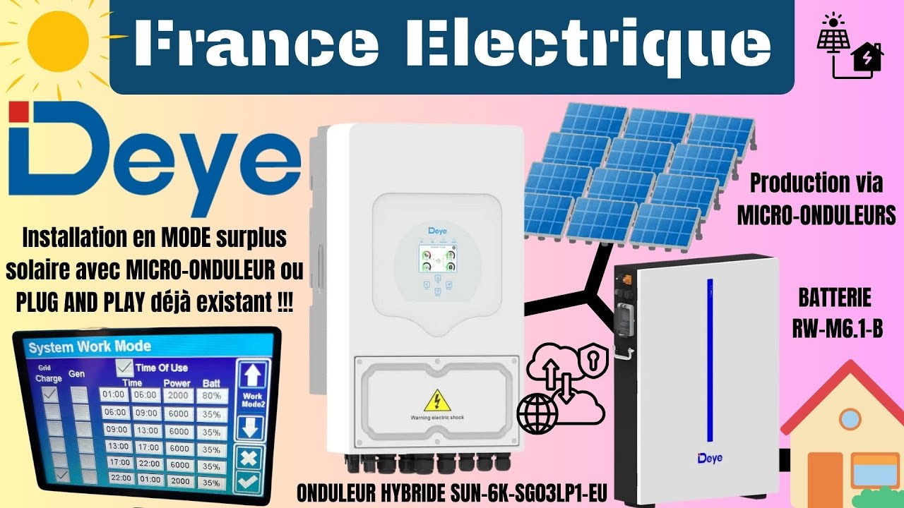 DEYE HYBRIDE COUPLAGE AC / La meilleure solution pour gerer votre surplus solaire !!! et bien +++