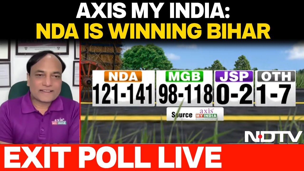 Bihar Exit Poll Results&nbsp;| Bihar Exit Poll | Bihar Election 2025 | Bihar Election Results | NDTV