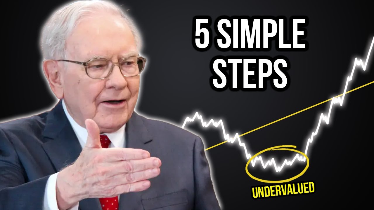 Как рассчитать внутреннюю стоимость акций | 2026