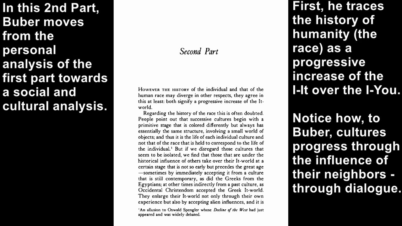 I and Thou, Martin Buber. Part 2, Section 1. Audiobook with Notes.