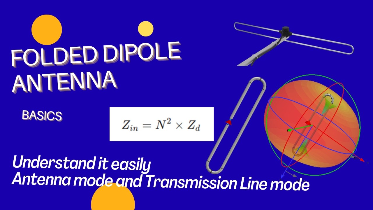 Folded Dipole Antenna: Basics, Working Principle, and Input Impedance