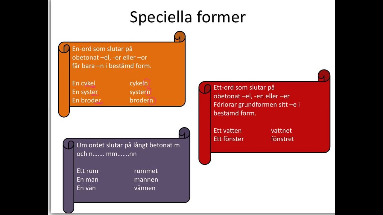 Sfi Sandviken - Grammatik - Substantiv bestämd form