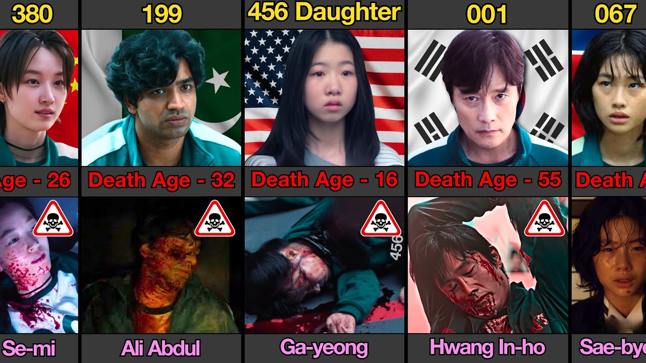 Every Squid Game Players: Name, Age, Country & Death Photo | Season 4 SPOILER