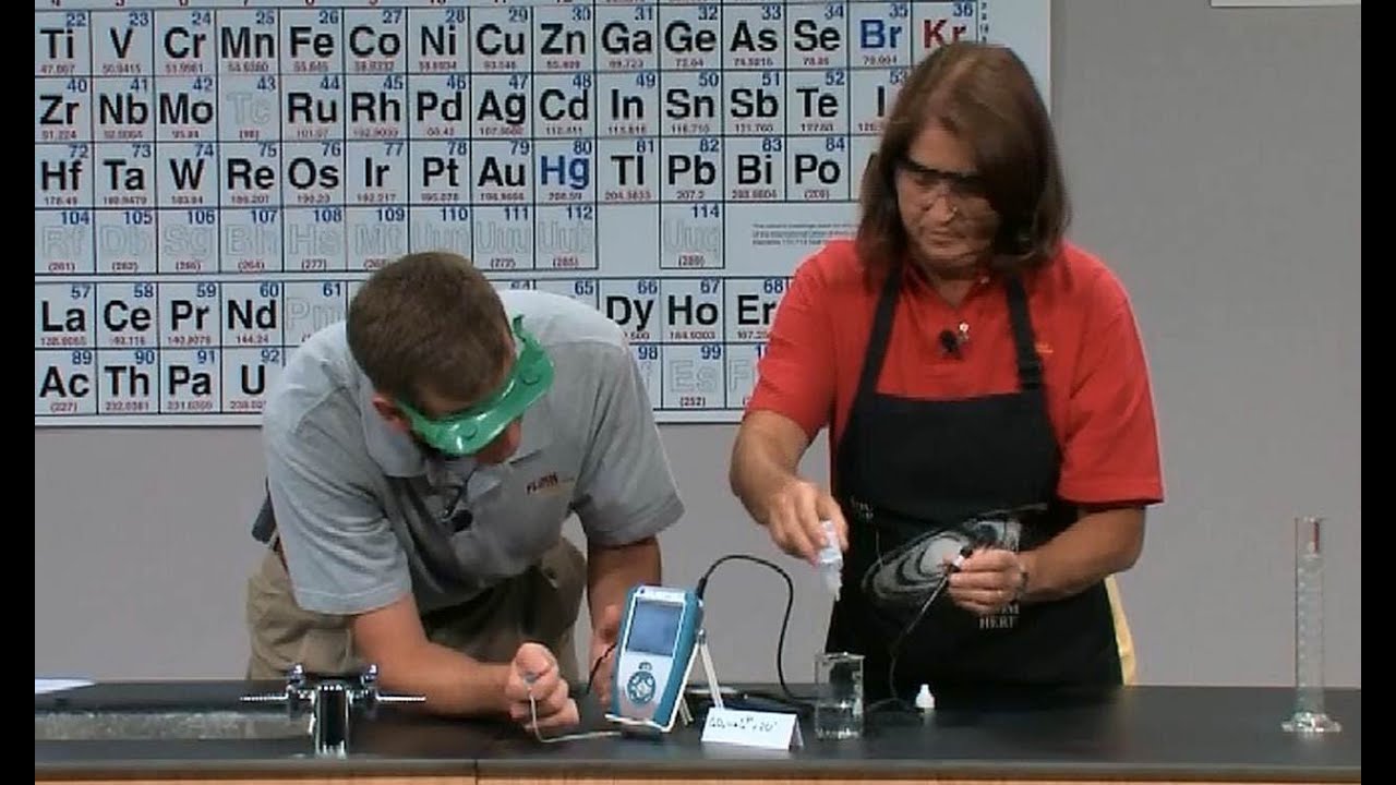 Effect of Concentration on Conductivity of Solutions