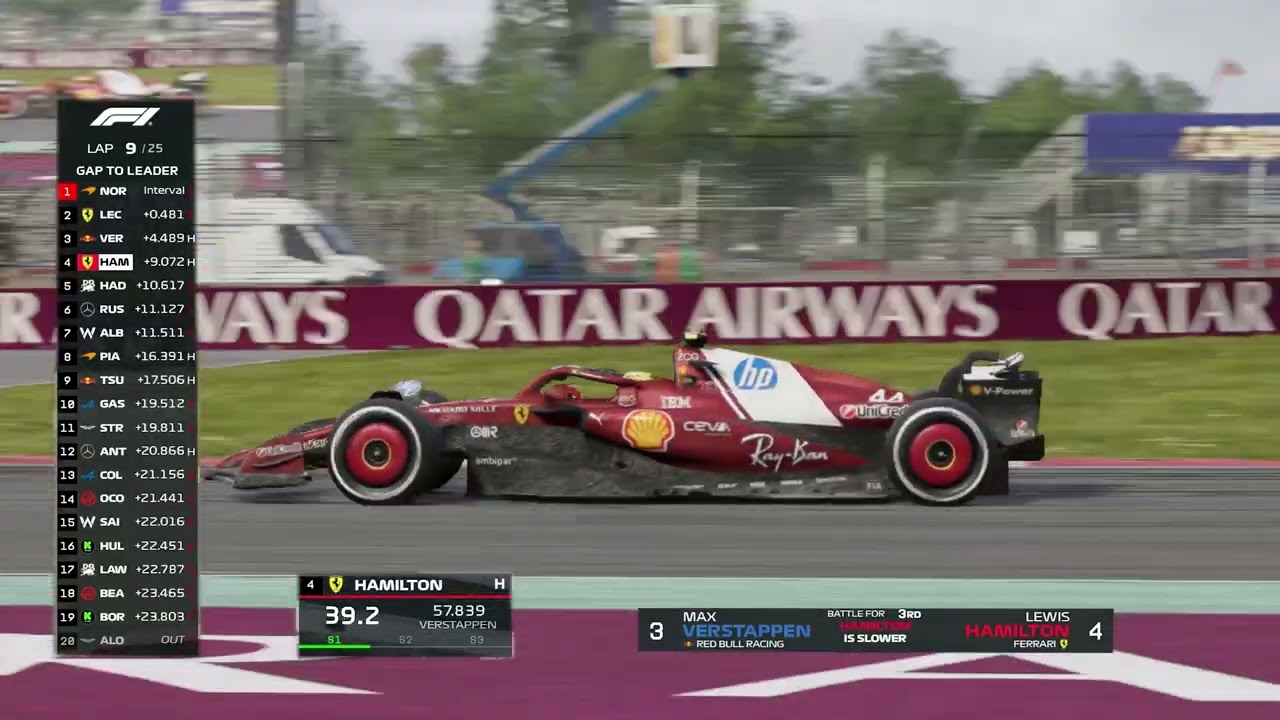 ❗Lewis Hamilton Vs George Russell❗Race F1 Mexico Hermanos Rodriguez  #MexicanGP 2025
