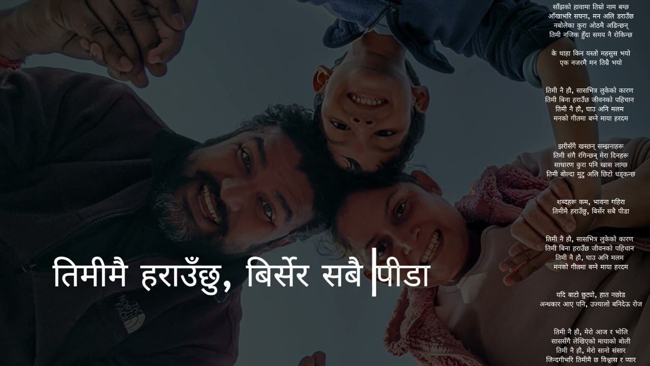 साँझको हावामा तिम्रो नाम बग्छ | Sajhako Hawama Timro Naam Bagchha #KaraokeVersion #NepaliLoveSong