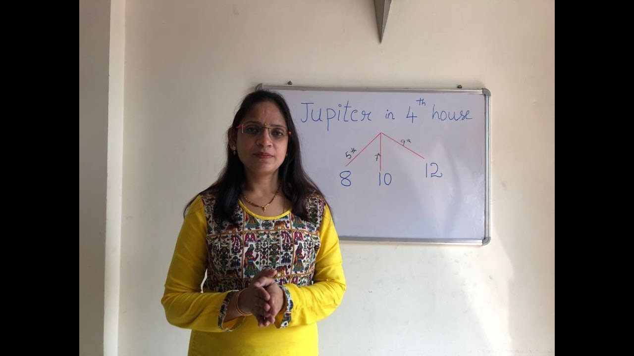 Jupiter in 4th House. MS Astrology - Learn Astrology in Telugu Series.