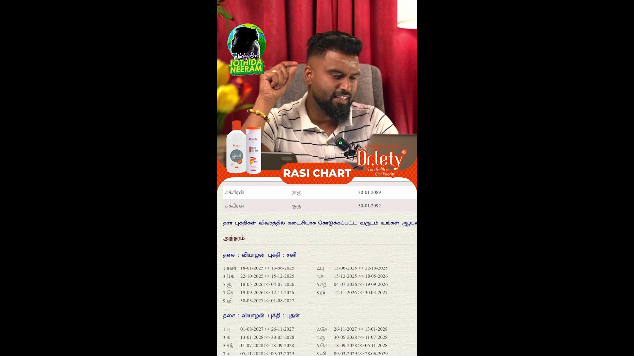 கேள்வியும் பதில்களும் 147 Question and Answers by Malaysian best Astrologer Mr.Vikneswaren