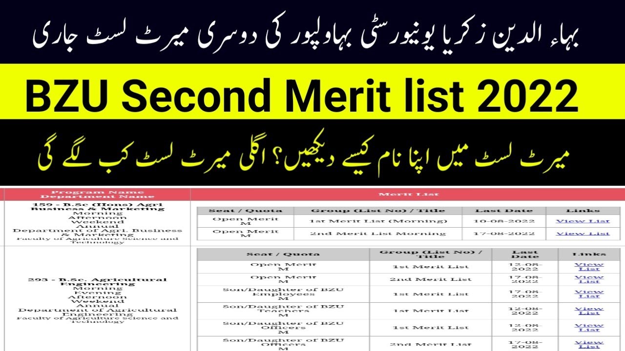Bahauddin Zakariya University, Multan Merit lists 2022 || BZU second merit list 2022 | Pak Education