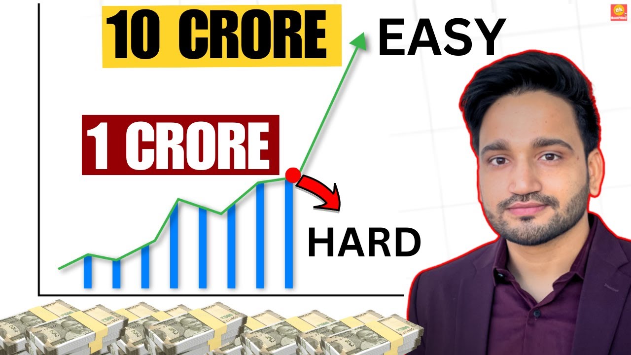 Why Net Worth Explodes After 1 Crore in India & How to Get it Faster | BookPillow