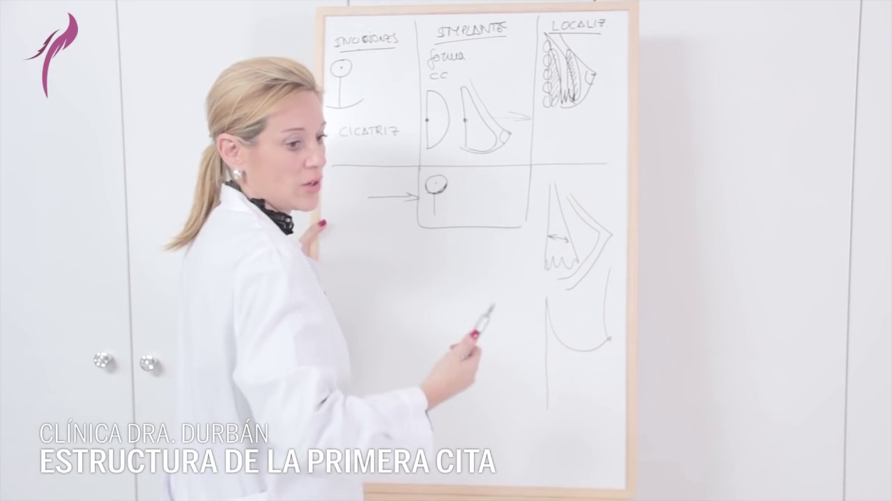 Primera consulta de cirugía plástica. Cirujano plástico Sevilla