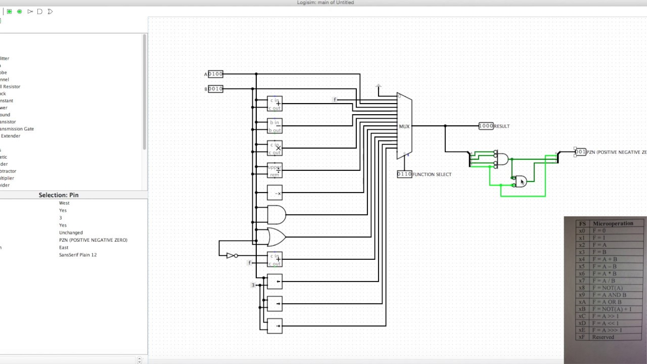 Logisim 4-bit CPU: ALU