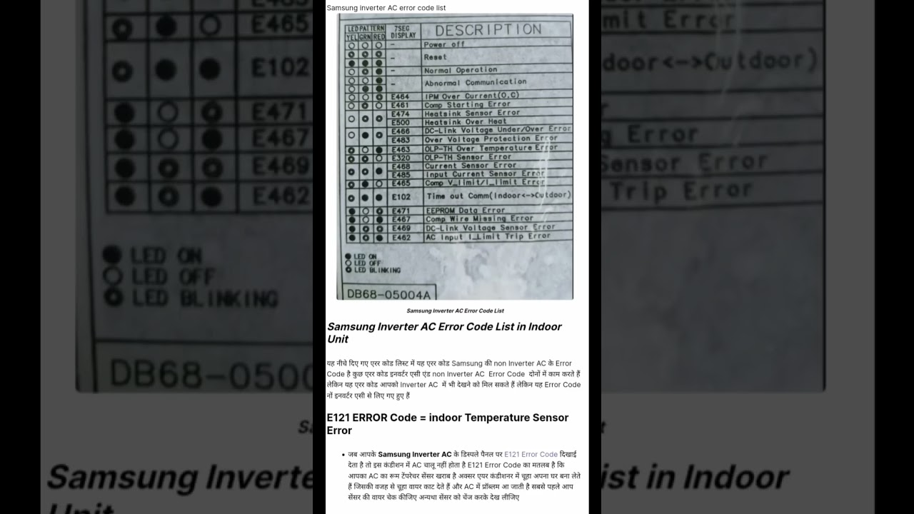 Samsung inverter AC error code list