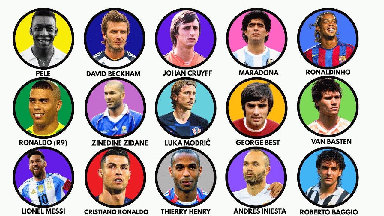 Every Football Legend I Explained in 20 Minutes