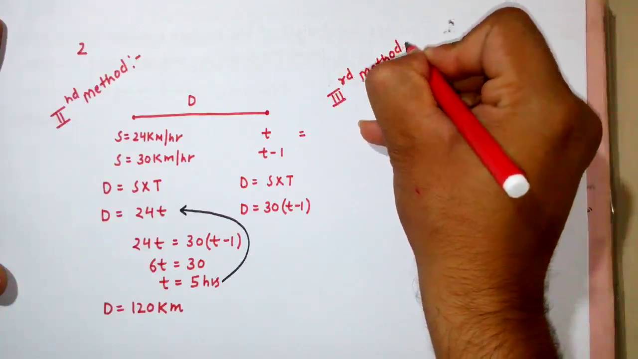 Time Speed and Distance Part 1 (SSC CGL|BANK PO|CAT|CLERICAL|MBA ETC )