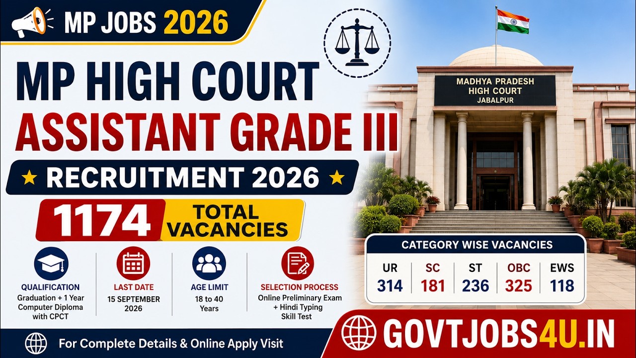 MP High Court Assistant Grade 3 Vacancy 2026 | Total 1174 Posts, Eligibility, Salary & Apply Online