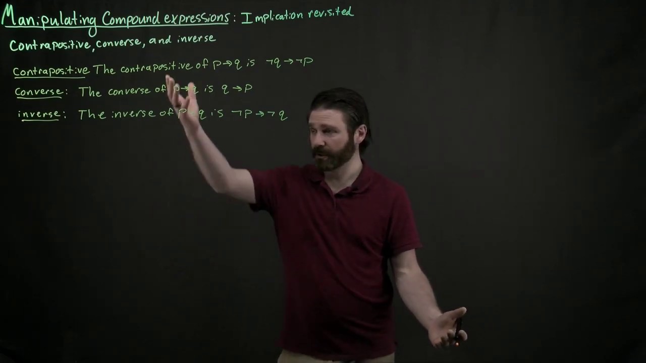 Translating English into converse inverse and contrapositive
