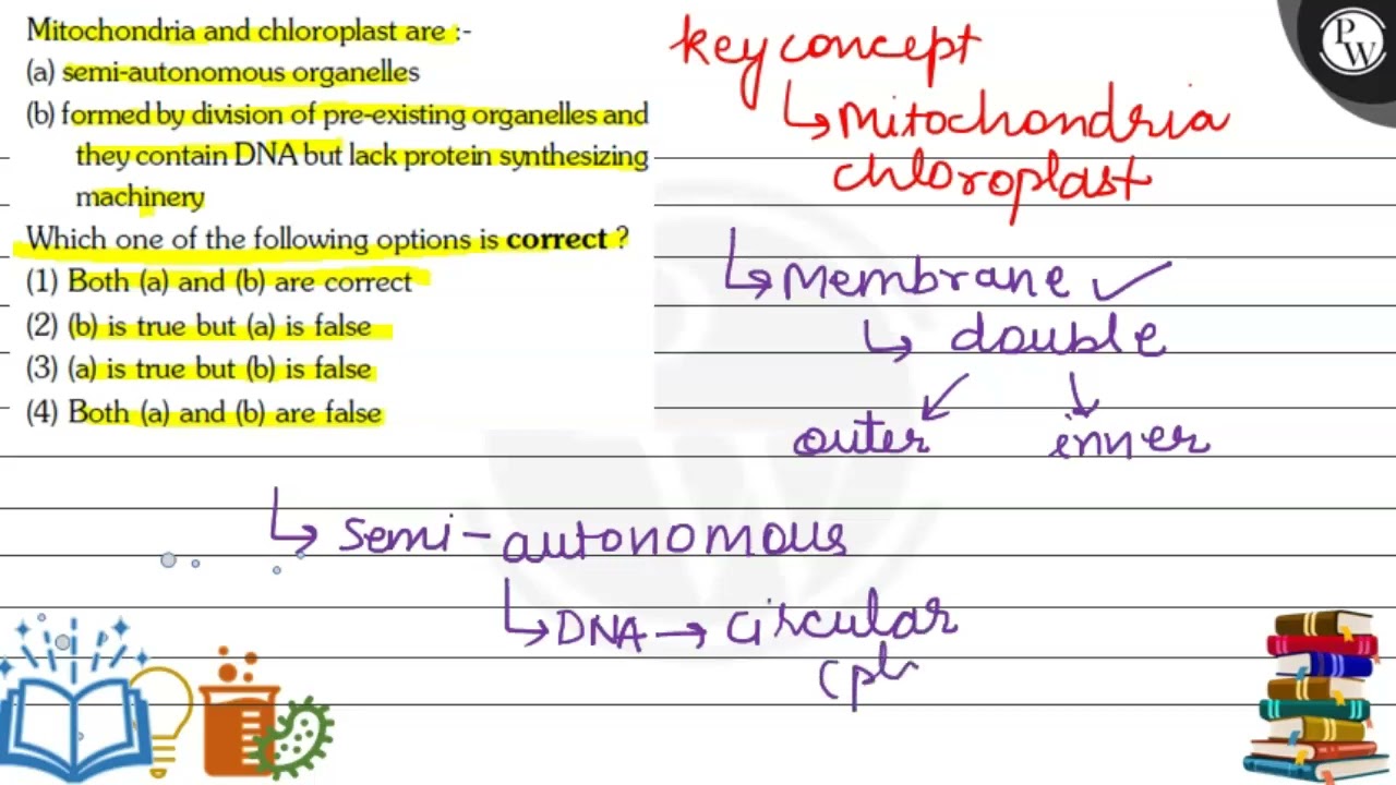 Mitochondria and chloroplast are :- (a) semi-autonomous organelles ...