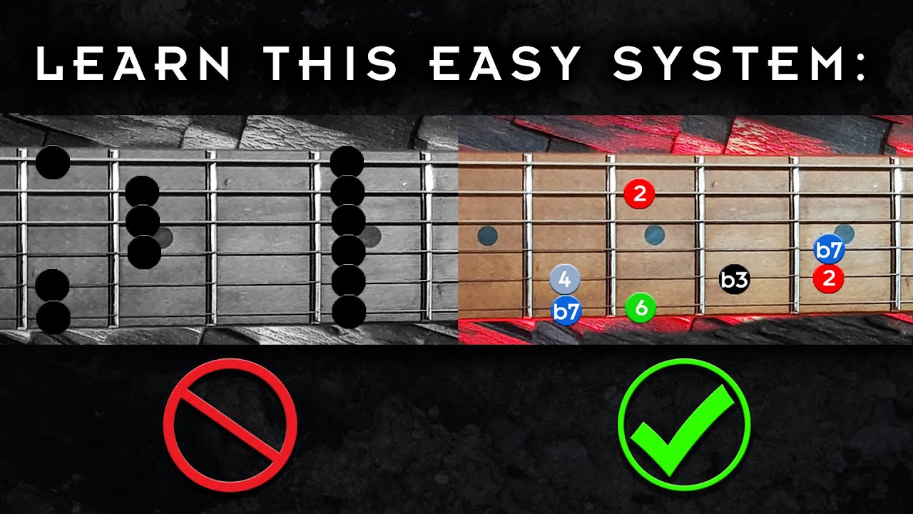 The FASTEST Way To Amazing Solos! (Everyone Should Know This)