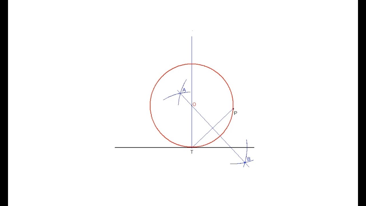Circunferencia tangente a una recta en un punto T que pase por un punto P